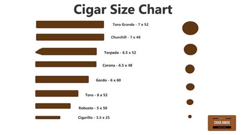 cigar tube sizes